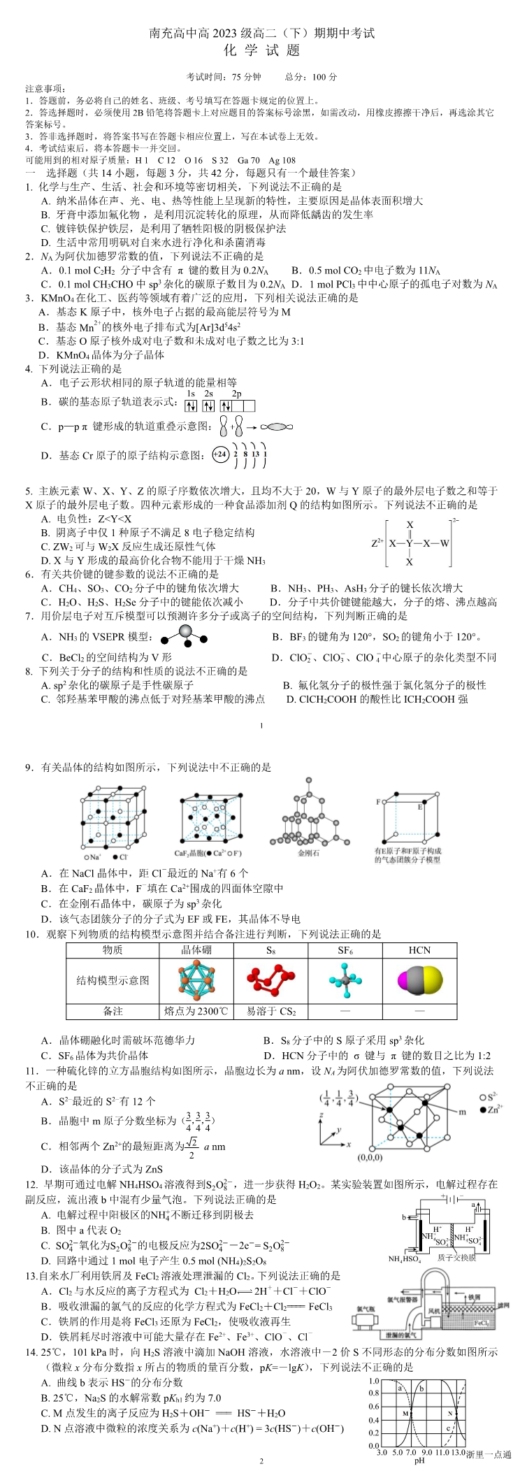 缩略图